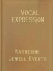 Vocal Expression