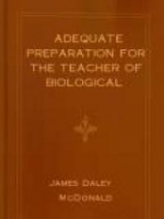 Adequate Preparation for the Teacher of Biological Sciences in Secondary Schools